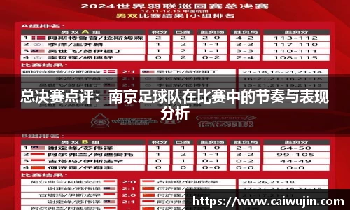 总决赛点评：南京足球队在比赛中的节奏与表现分析