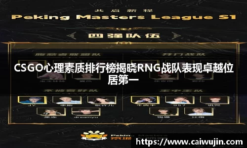 CSGO心理素质排行榜揭晓RNG战队表现卓越位居第一