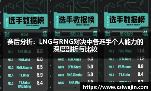赛后分析：LNG与RNG对决中各选手个人能力的深度剖析与比较