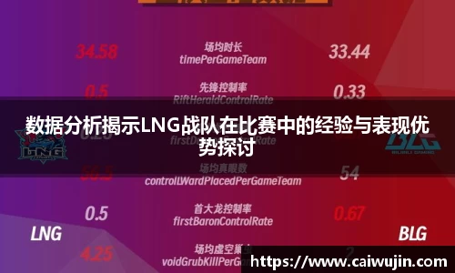 数据分析揭示LNG战队在比赛中的经验与表现优势探讨