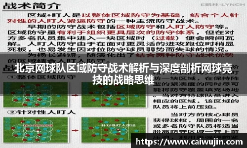 北京网球队区域防守战术解析与深度剖析网球竞技的战略思维