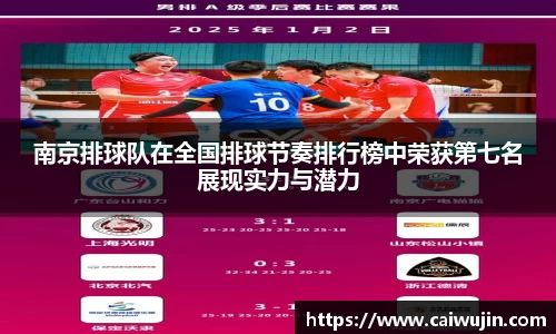 南京排球队在全国排球节奏排行榜中荣获第七名展现实力与潜力