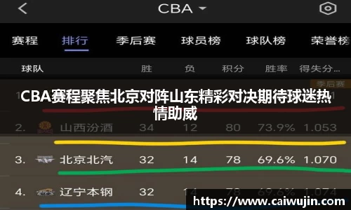 CBA赛程聚焦北京对阵山东精彩对决期待球迷热情助威