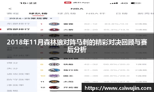 2018年11月森林狼对阵马刺的精彩对决回顾与赛后分析