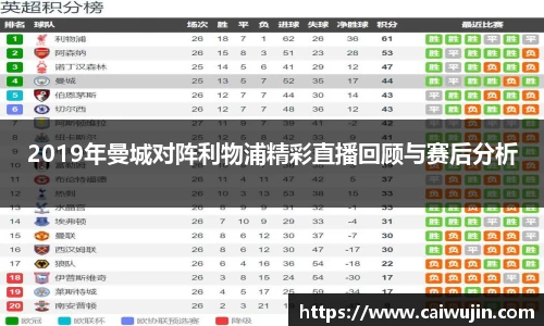 2019年曼城对阵利物浦精彩直播回顾与赛后分析