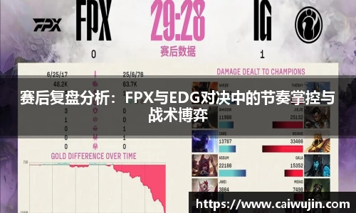 赛后复盘分析：FPX与EDG对决中的节奏掌控与战术博弈
